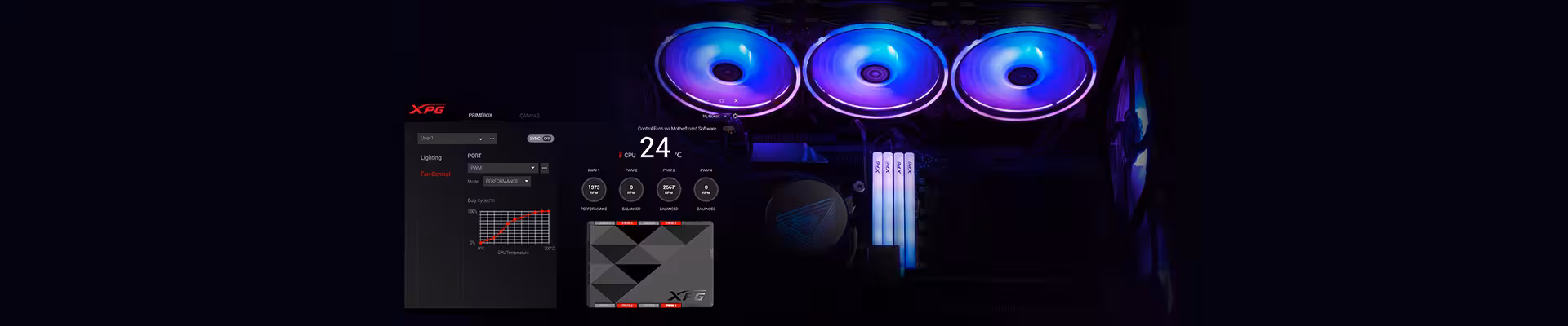 MAKE YOUR PC QUIETER BY MASTERING FAN CURVES