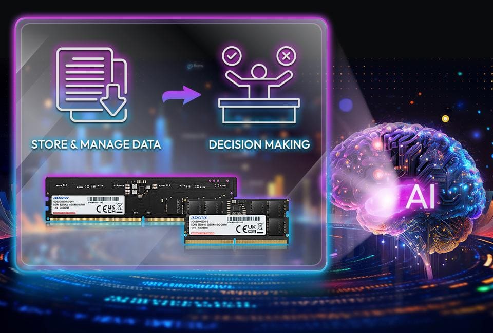 Why is DRAM important for AI PCs?